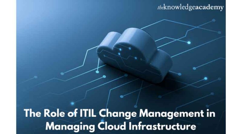 The Role of ITIL Change Management in Managing Cloud Infrastructure
