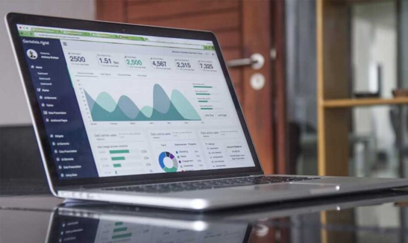 Establishing a Strategic and Sustainable E-Commerce Foundation