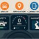 How Current Car Technology Is Changing Everyday Driving